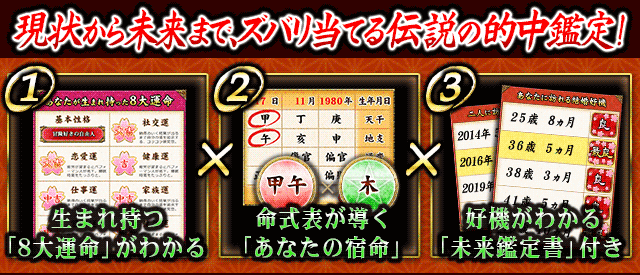 現状から未来まで、ズバリ当てる伝説の的中鑑定！　1　あなたが知るべき『8大運命』が明らかに！　2　命式表が導く生まれ持つ“宿命”　3　人生の好機がわかる「未来鑑定書」付き！