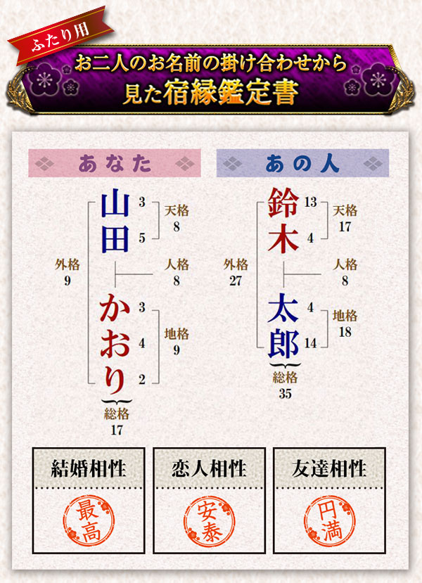 監修者紹介・占術紹介｜心に響く的中情愛鑑定に“涙腺崩壊” 6万人絶賛