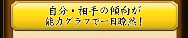 自分・相手の傾向が能力グラフで一目瞭然！