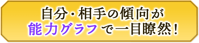 自分・相手の傾向が能力グラフで一目瞭然！
