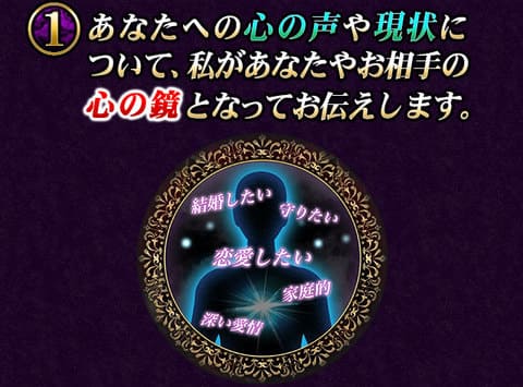 1　あなたへの心の声や現状について、私があなたやお相手の心の鏡となってお伝えします。