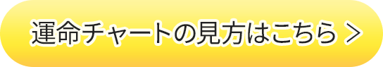 運命チャートの見方はこちら