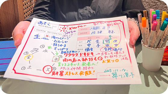 運勢カルテを持つ様子