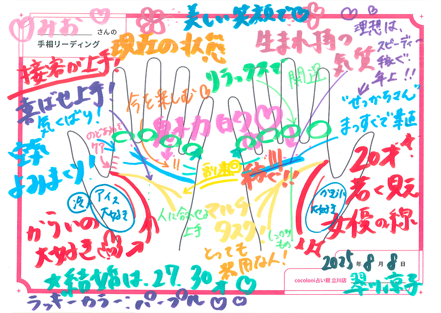 手相リーディングのカルテサンプル