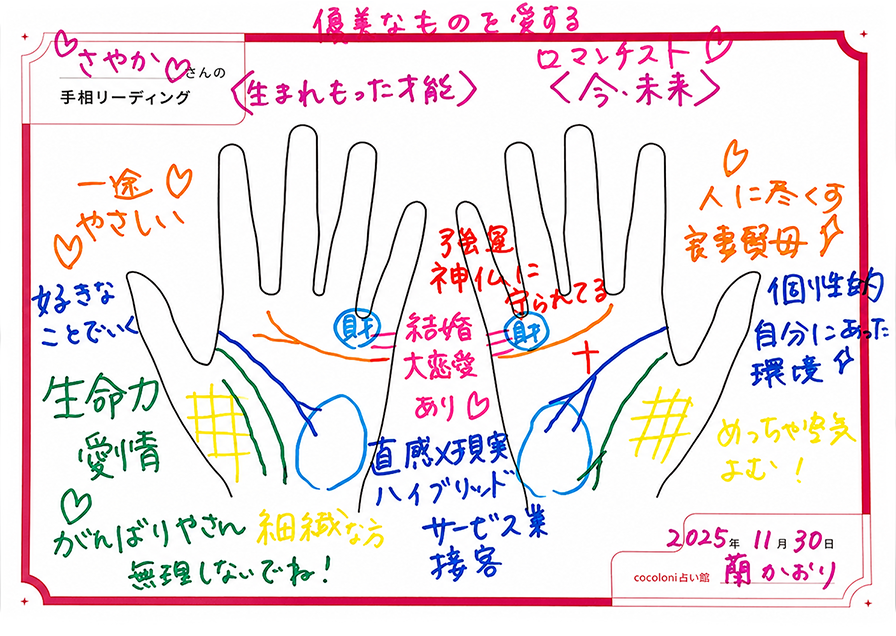 手相リーディングのカルテサンプル